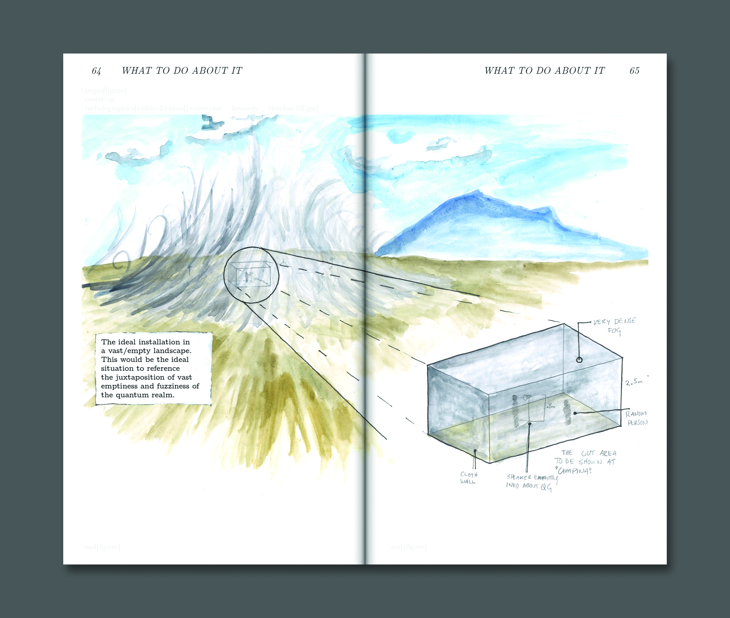 Cloud on a Cliff Painting Spread