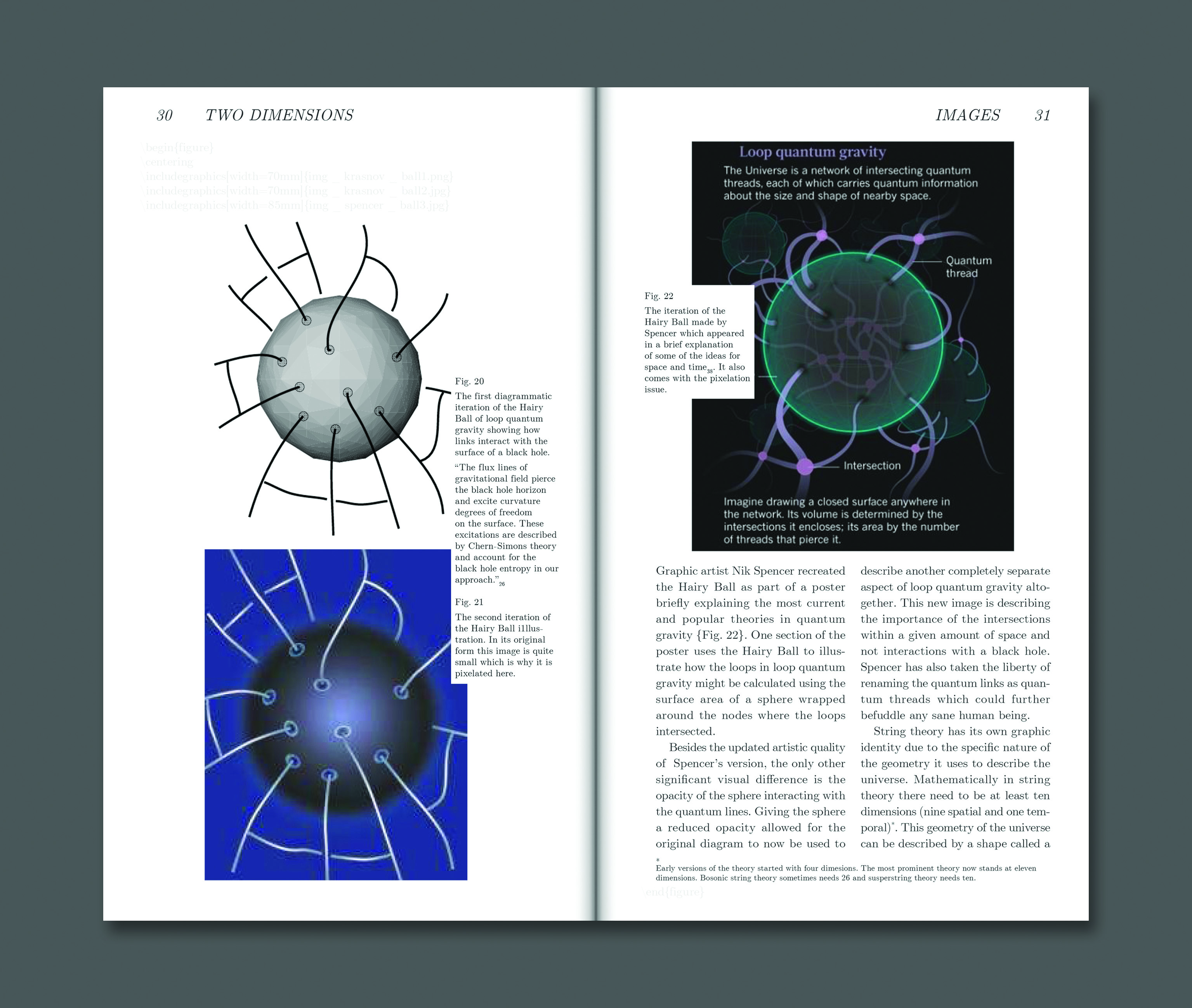 Hairy Ball Images Spread