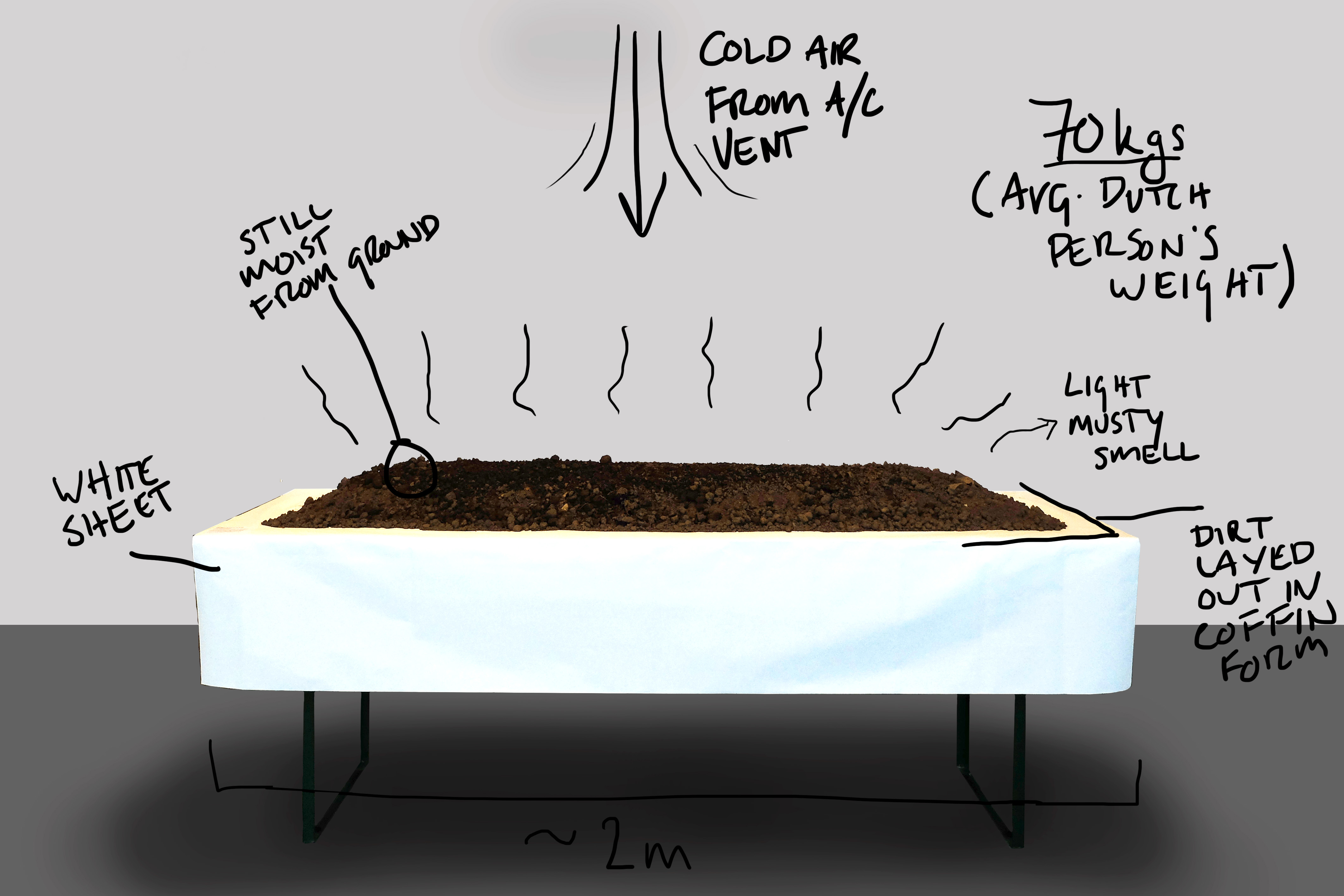 Eindhoven's Dirt First Exhibition Set Up