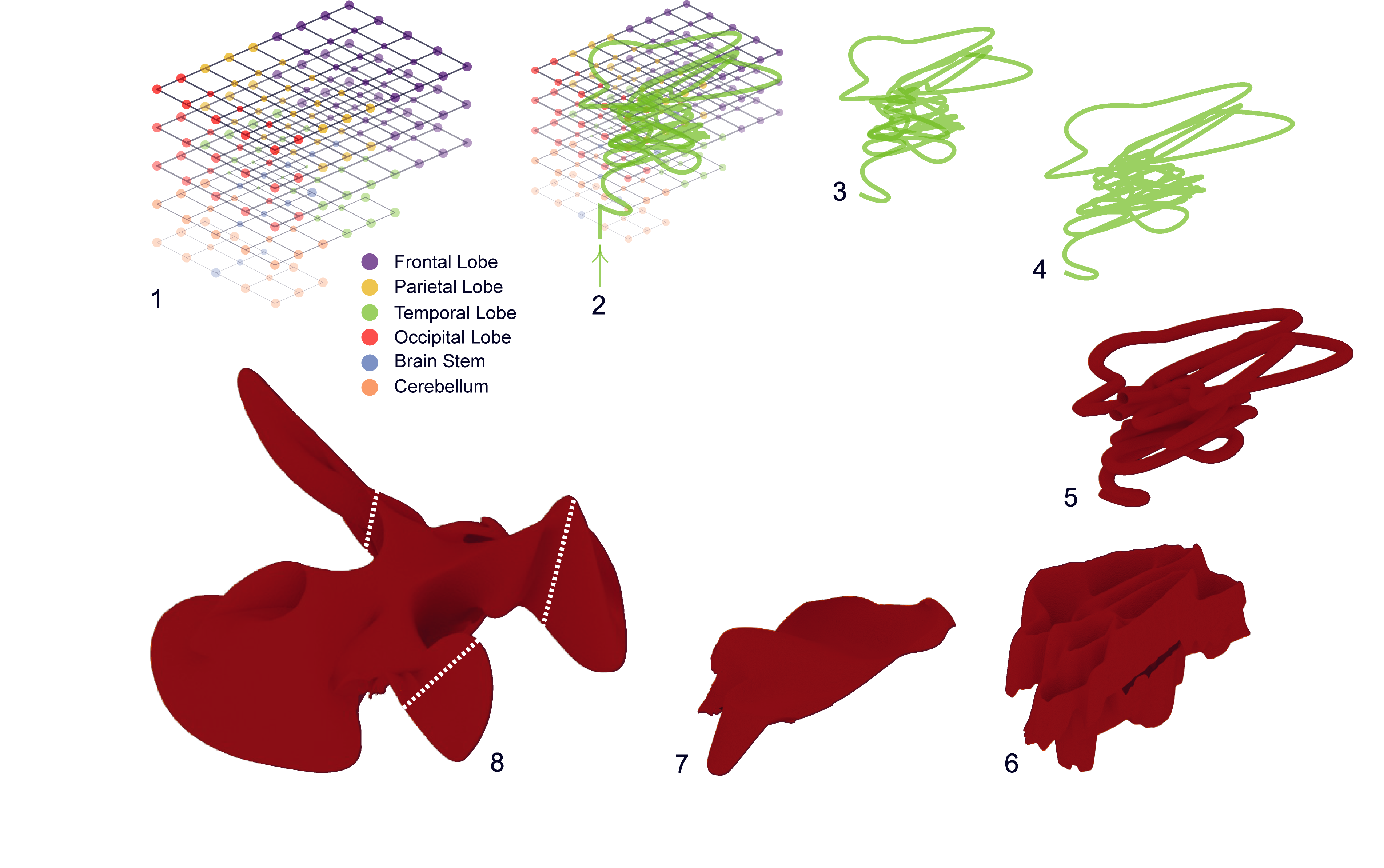 Shape Process Diagram